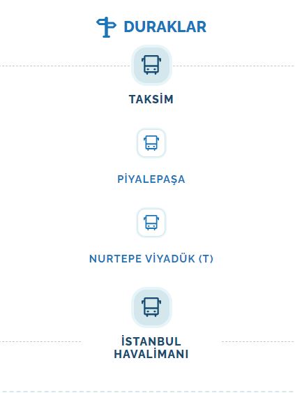 Taksim Havaist Güzergahı